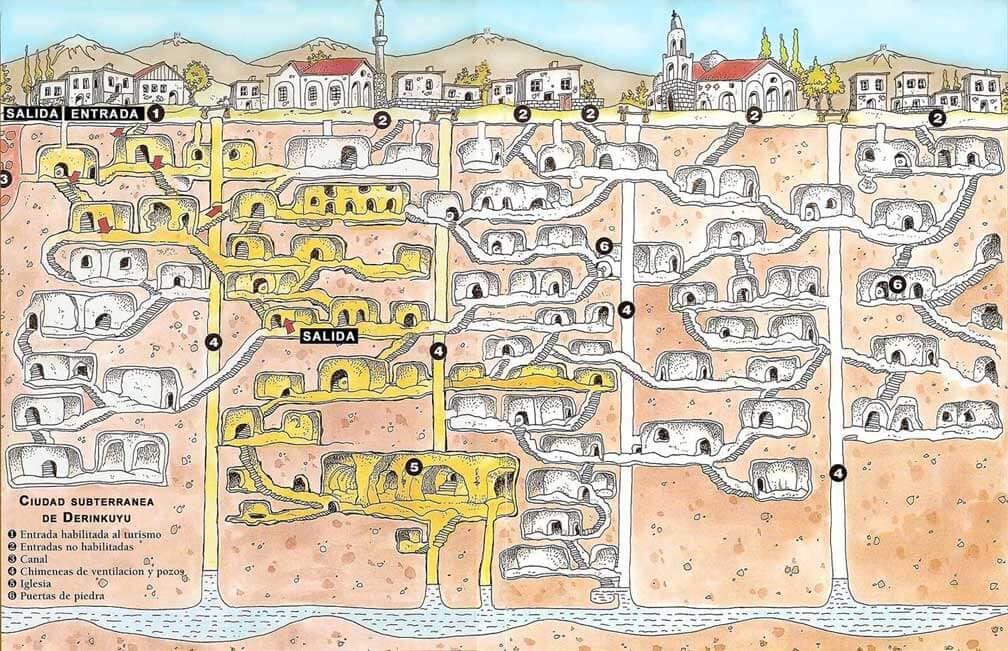 Derikuyu Underground City Map